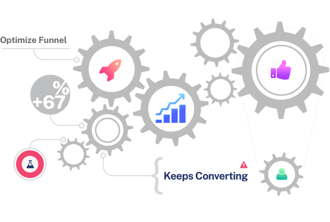 built to perform illustration